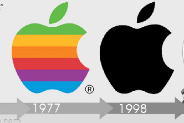 logo-evolution-brand-companies-apple