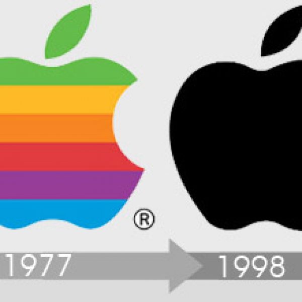 logo-evolution-brand-companies-apple